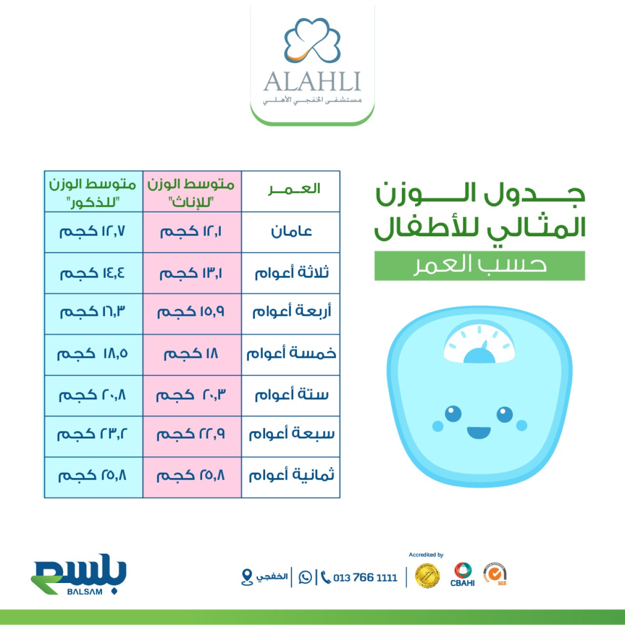 alahli hospital